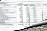 School Board Meets – Possible Property Tax Hike on Horizon School Board Meets – Possible Property Tax Hike on Horizon