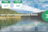 Spring Starts With a Lower Unemployment Rate Across Tennessee Spring Starts With a Lower Unemployment Rate Across Tennessee